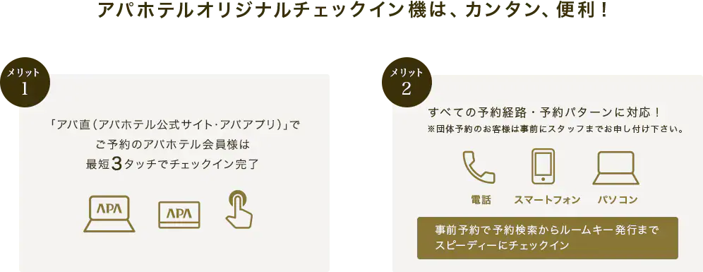 アパホテルオリジナル チェックイン機は、カンタン、便利！ 事前予約で予約検索からルームキー発行までスピーディーにチェックイン