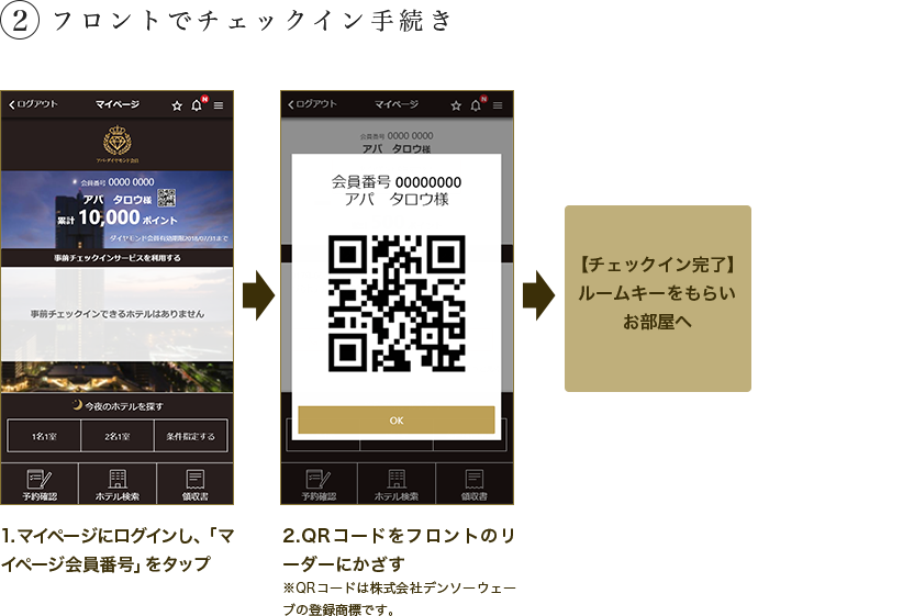 フロントでチェックイン手続き