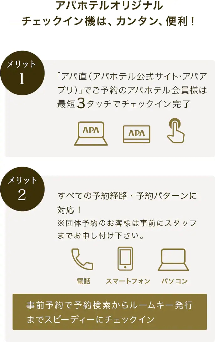 アパホテルオリジナル チェックイン機は、カンタン、便利！ 事前予約で予約検索からルームキー発行までスピーディーにチェックイン