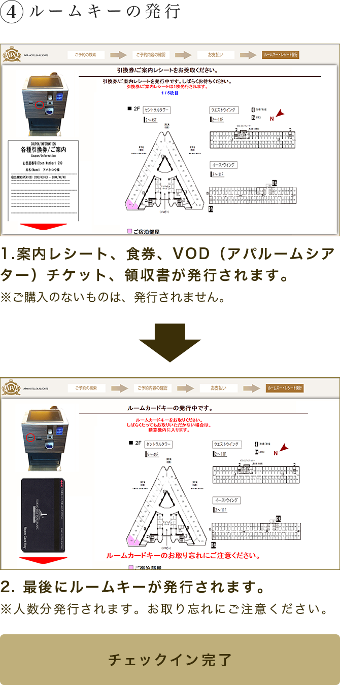 4 ルームキーの発行