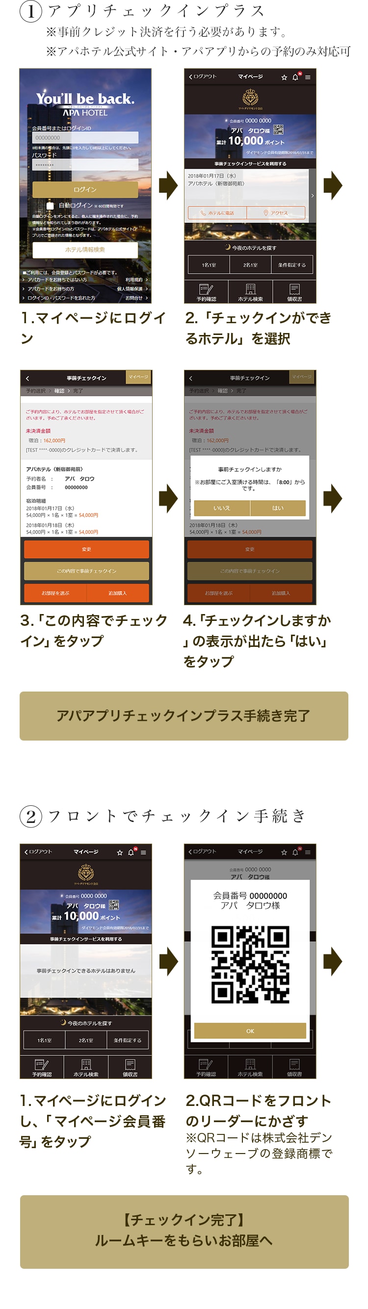 チェックインの流れ