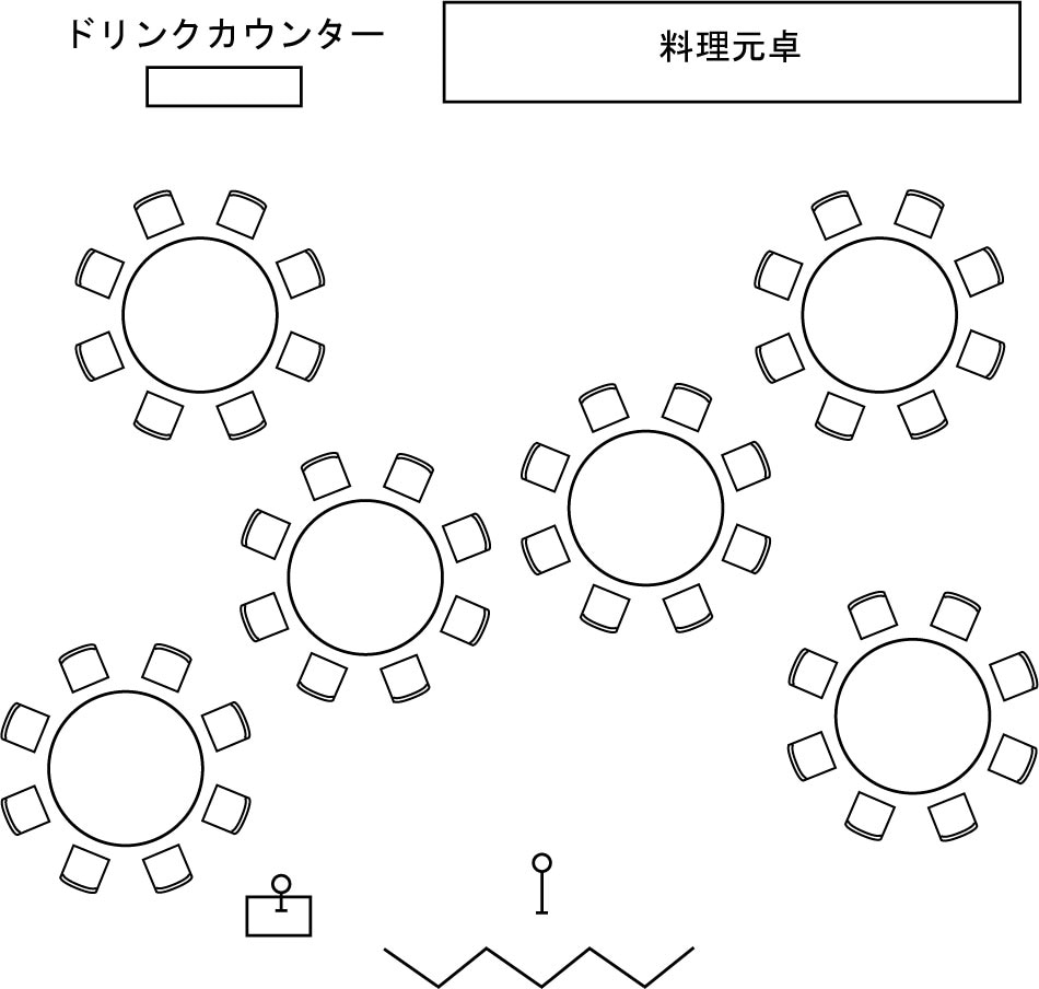 2スパンのイメージ