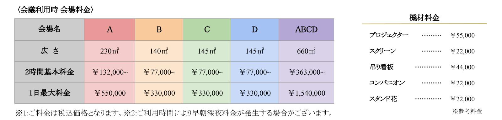 ご宴会料金