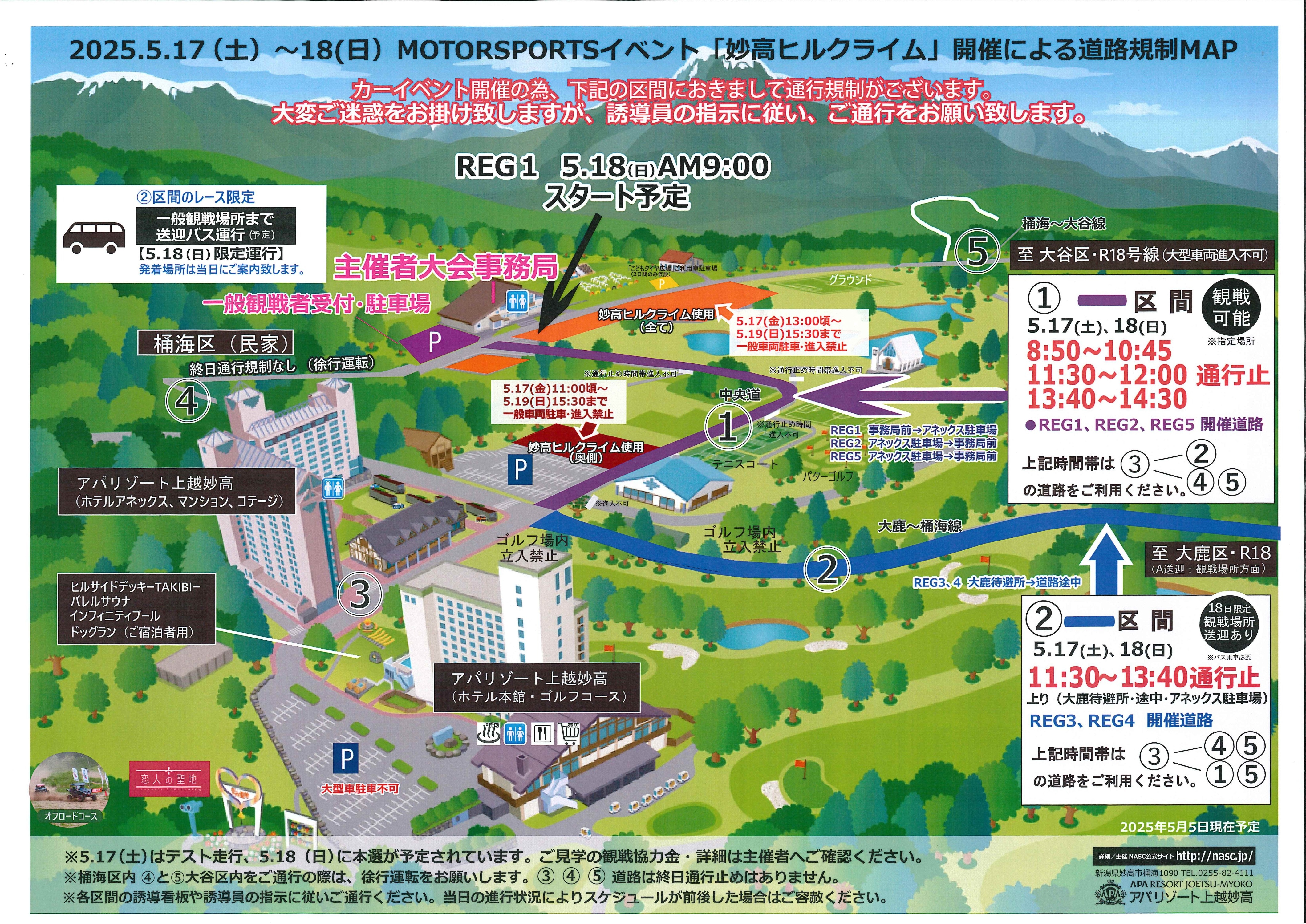 2025妙高ヒルクライム通行止め