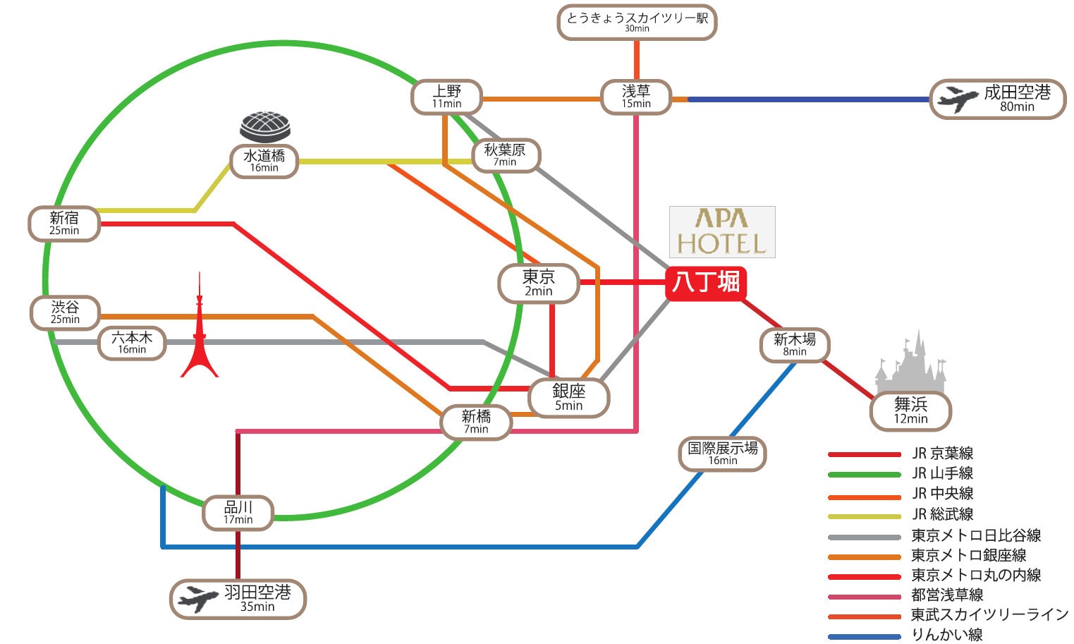 八丁堀駅アクセス