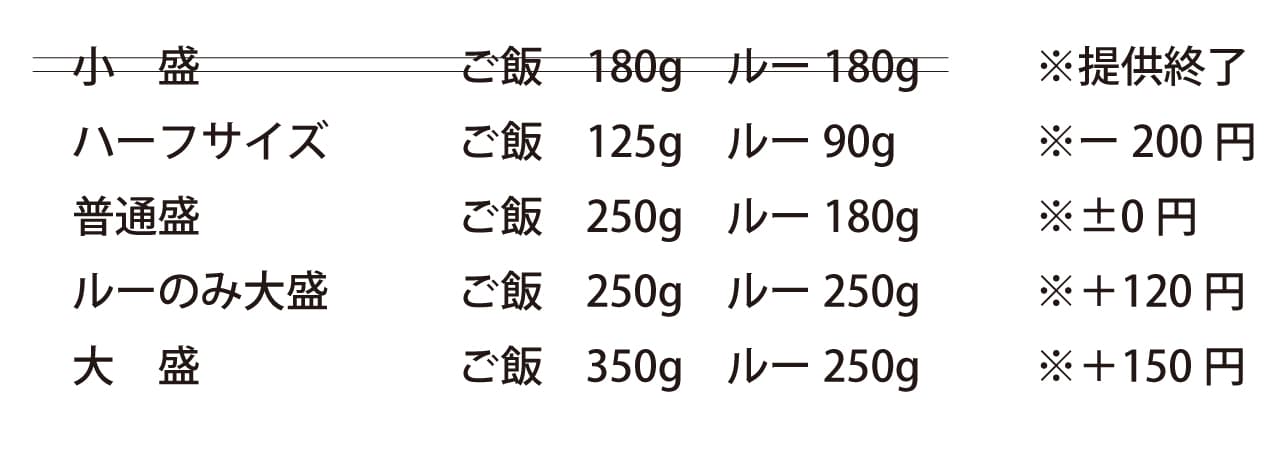 【カレーショップ】ご飯量