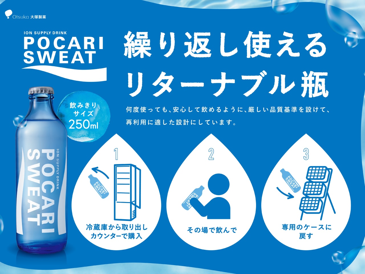 【未開封】ポカリスエット　リターナブル瓶　2本セット 大塚製薬 ポカリスエット リターナブル瓶 250ml 2本セット