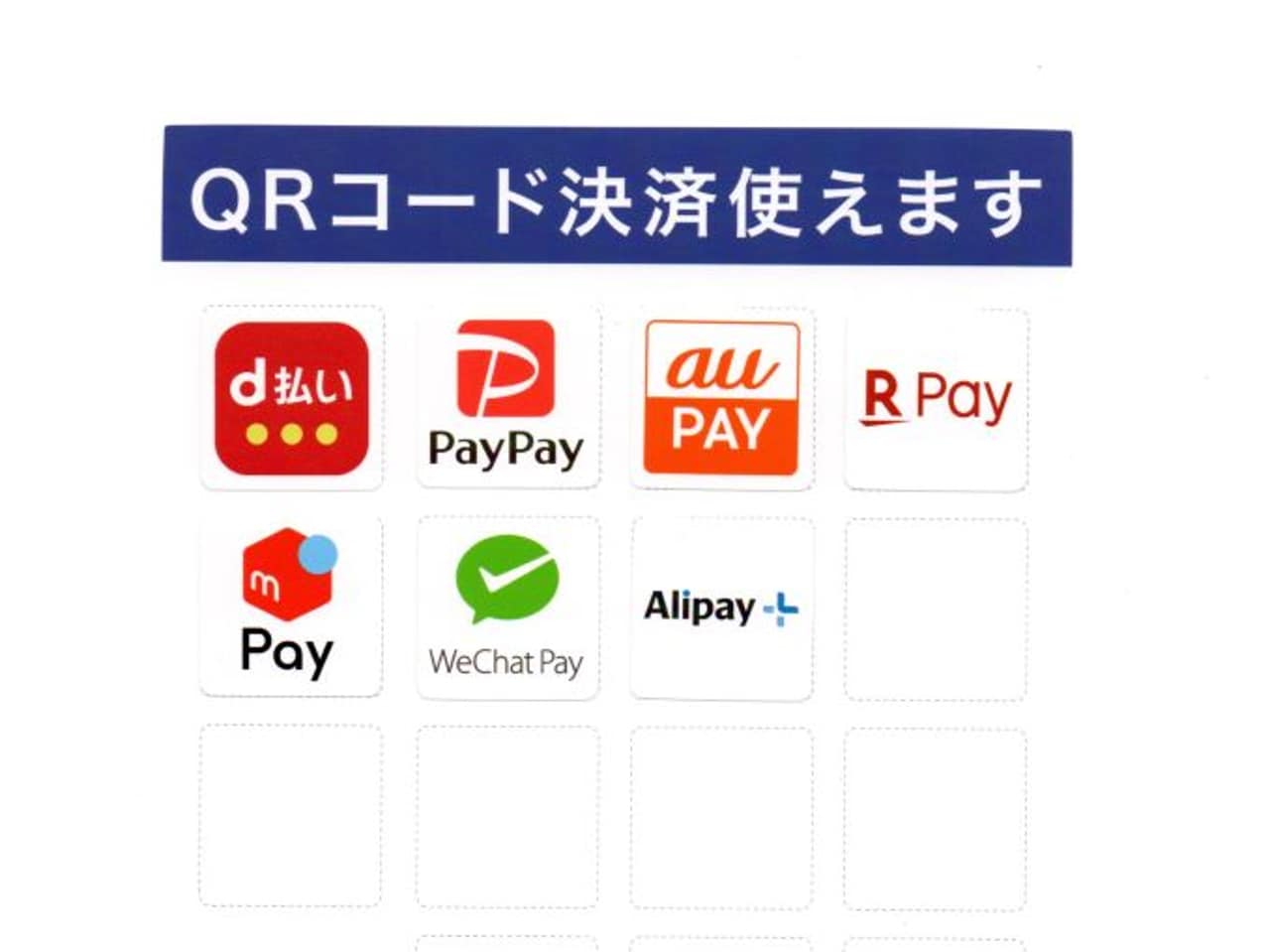 現地で利用可能なコード決済