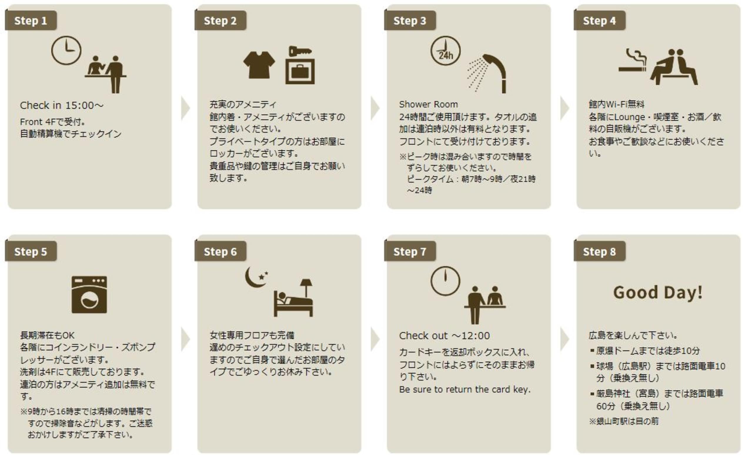 ご利用案内・ステップ