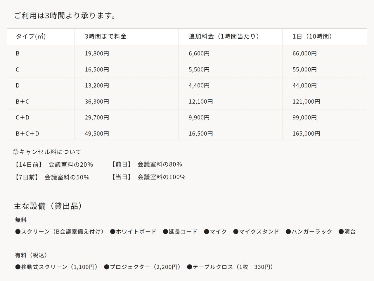 利用料金・キャンセル料（税込）・設備