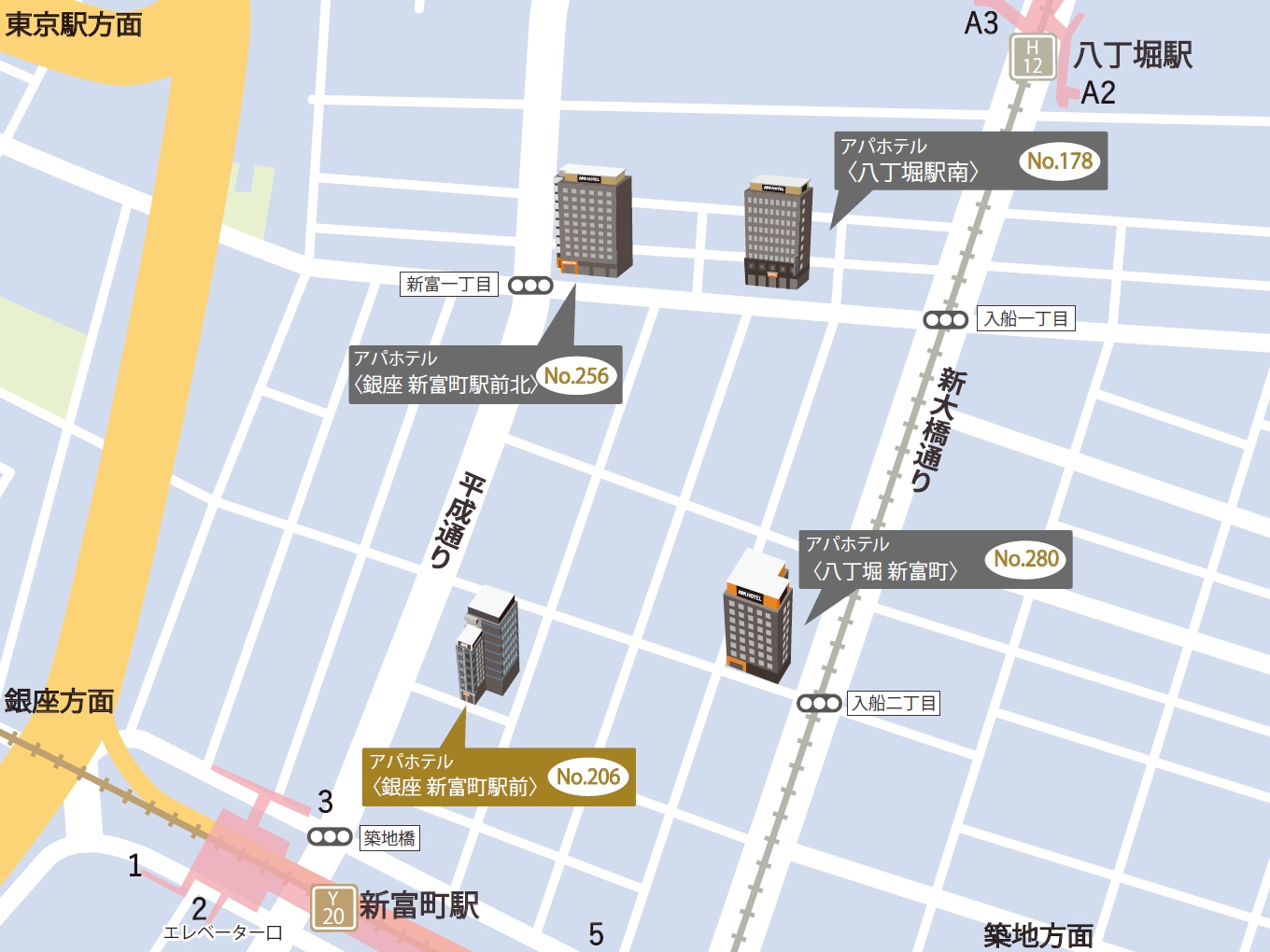 アクセスに関しまして