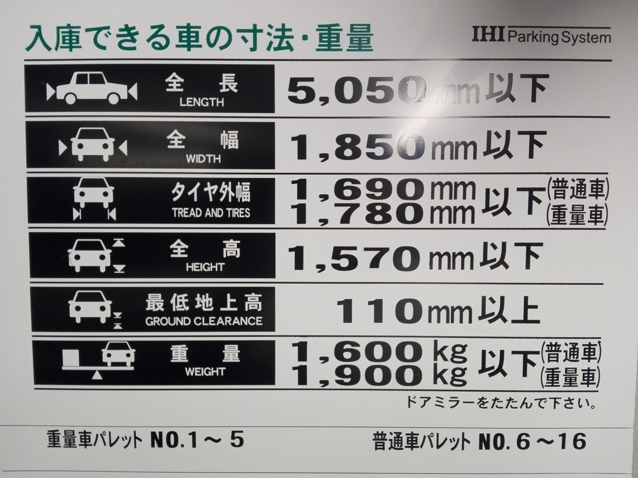 入庫サイズ詳細1
