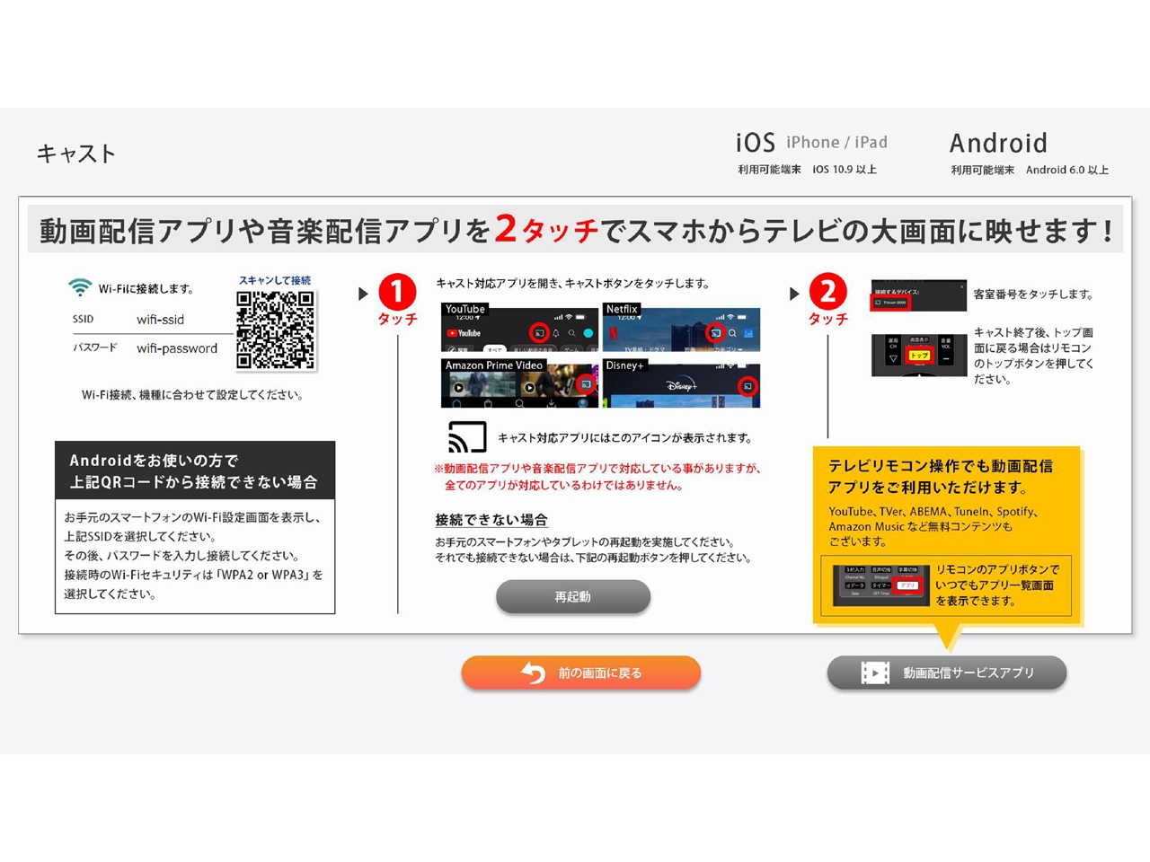 【キャスト機能　ご案内】