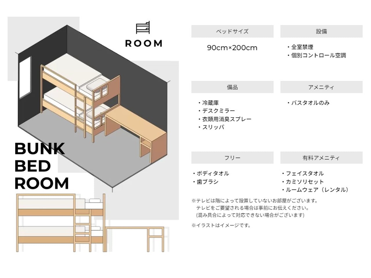 客室概要