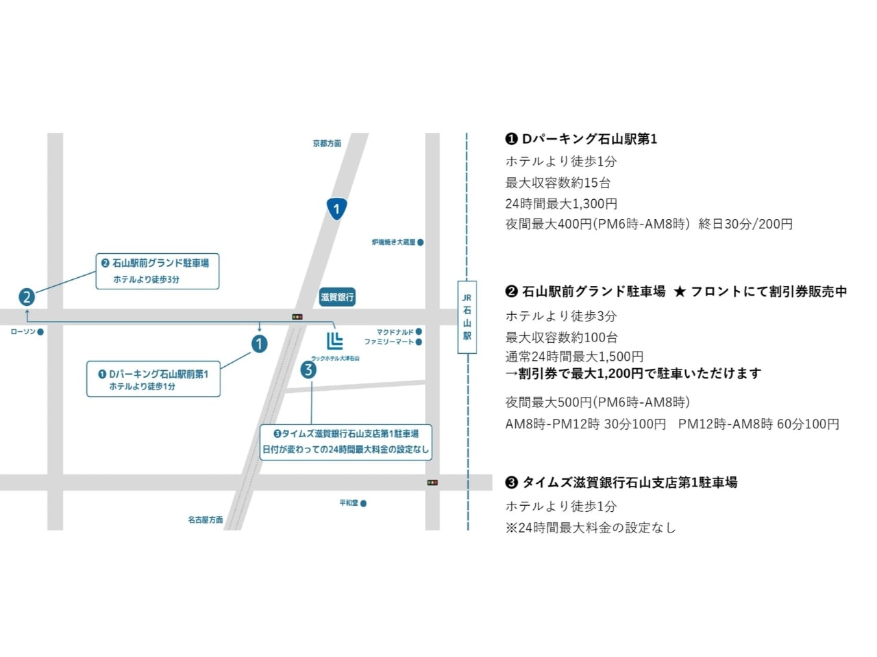 近隣駐車場（有料）