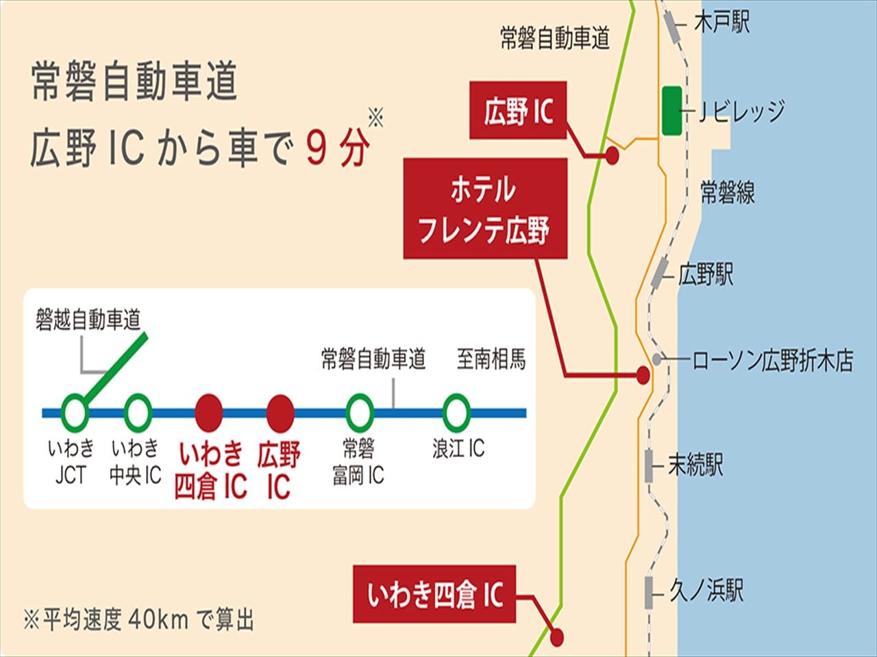 アクセス