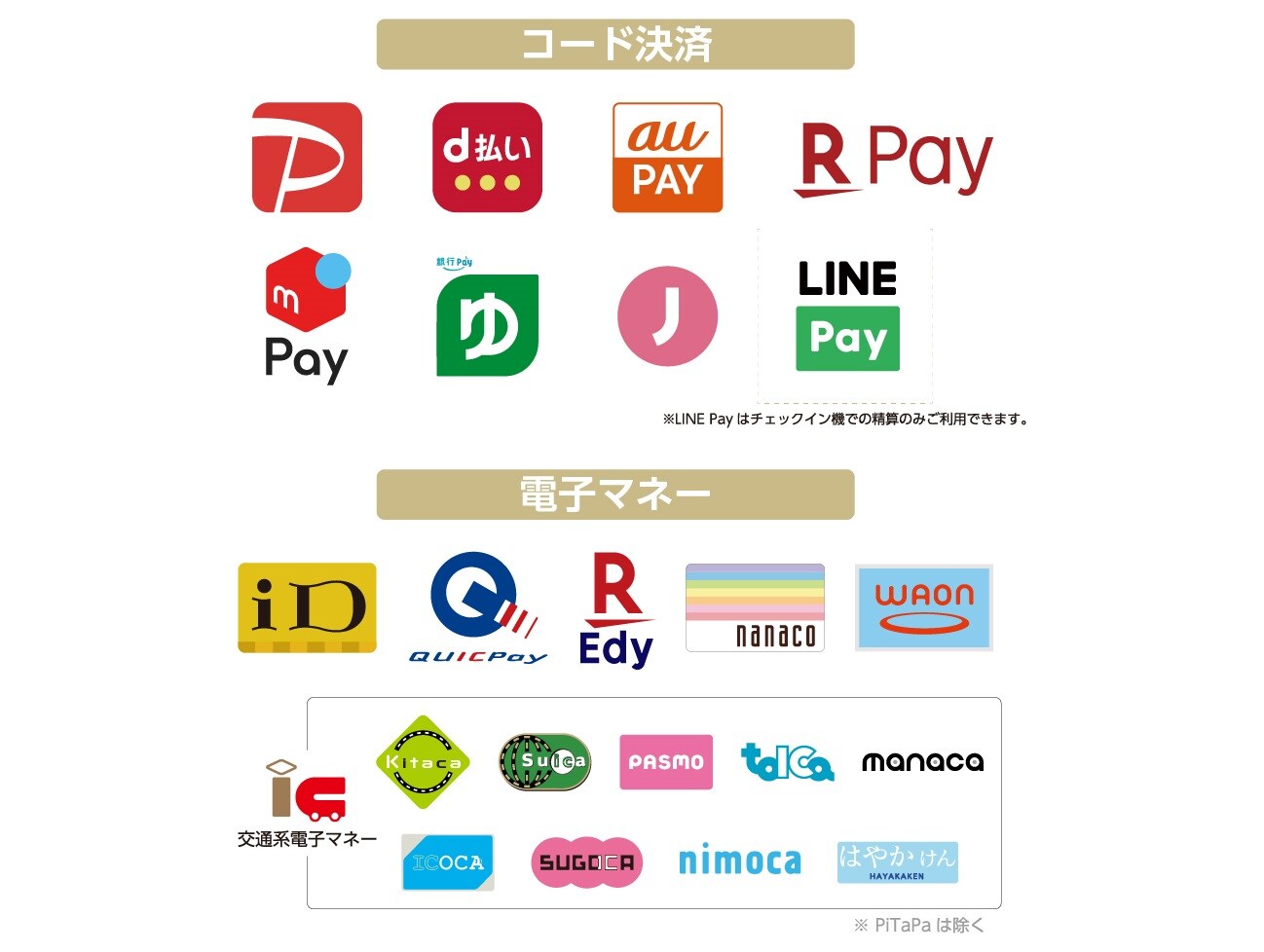 各種スマホ決済サービスがご利用いただけます
