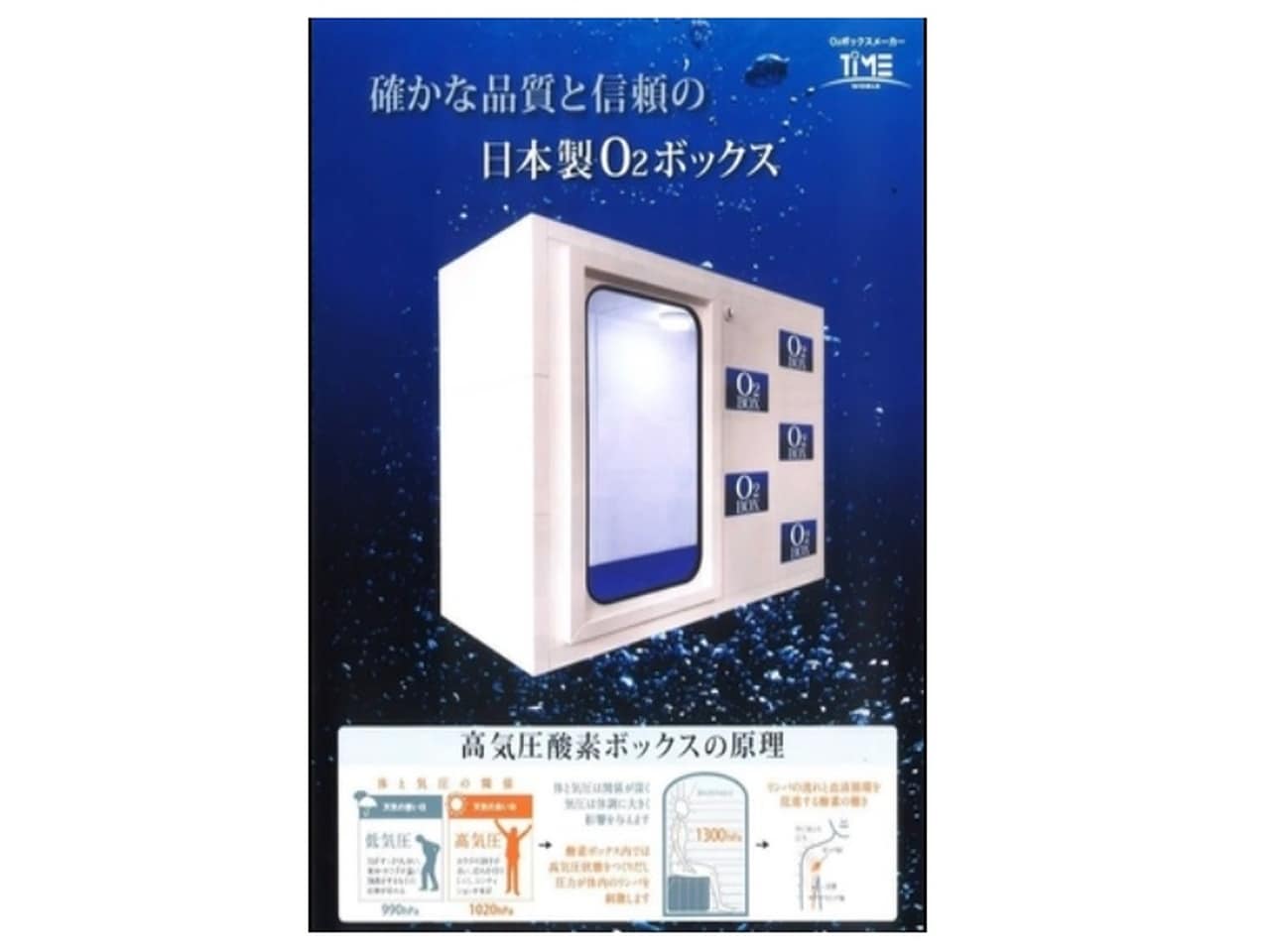 酸素BOX