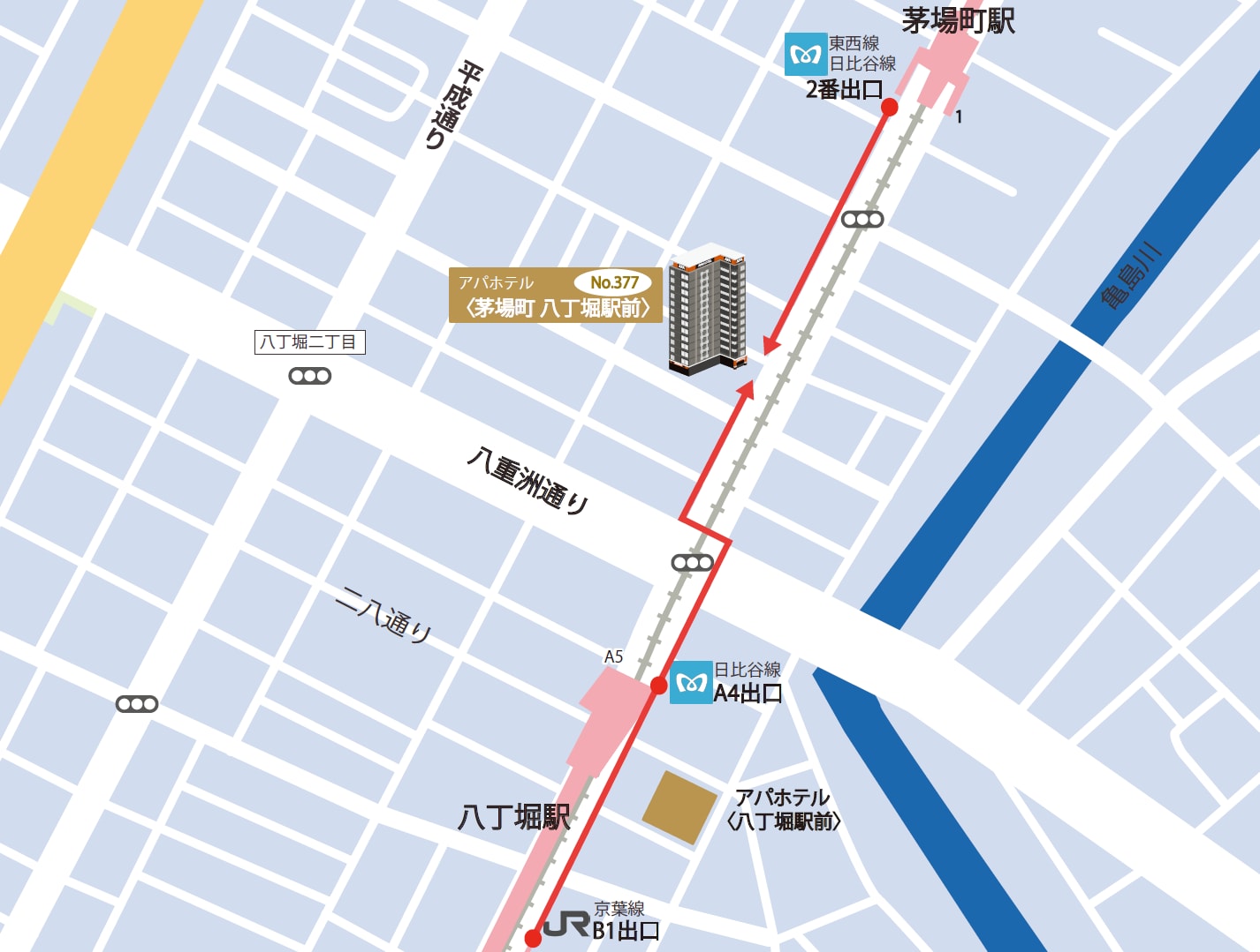 アクセスについて