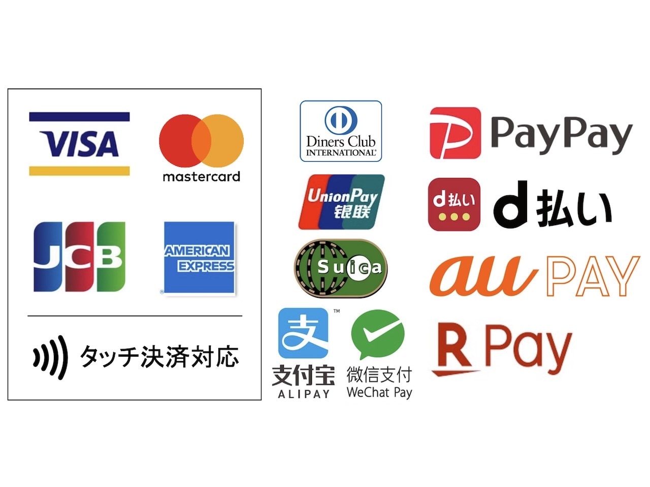 現地で利用可能なクレジットカード・コード決済・電子マネー