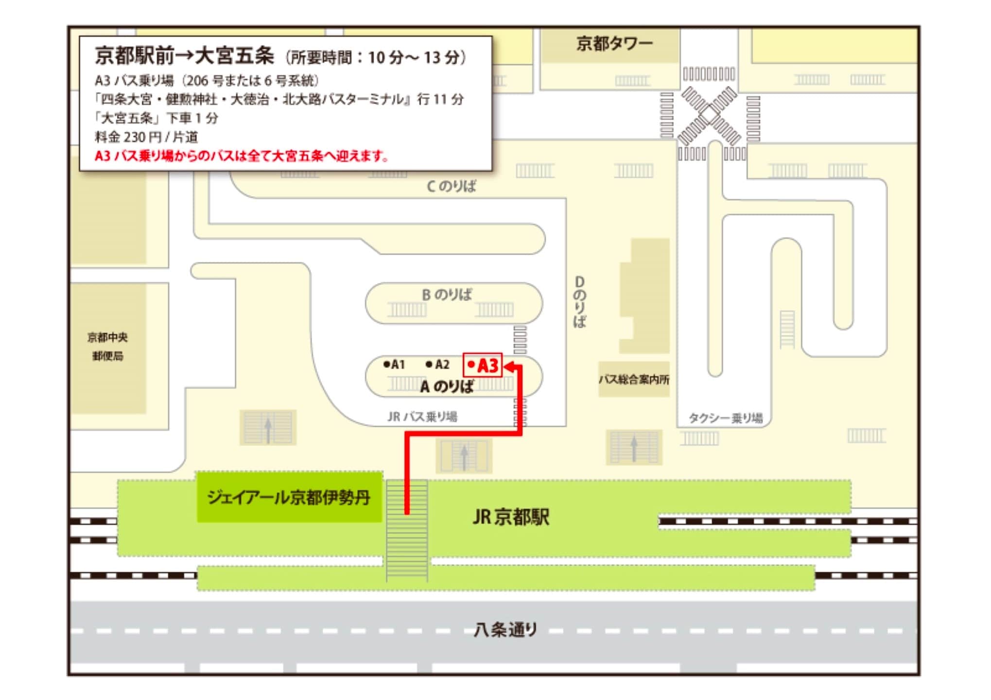 ★バス停「大宮五条」より徒歩1分★