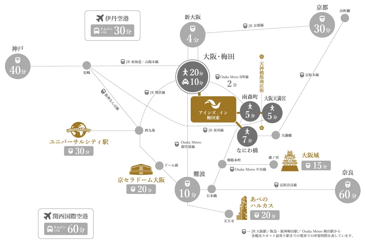 観光にもビジネスにも便利な立地