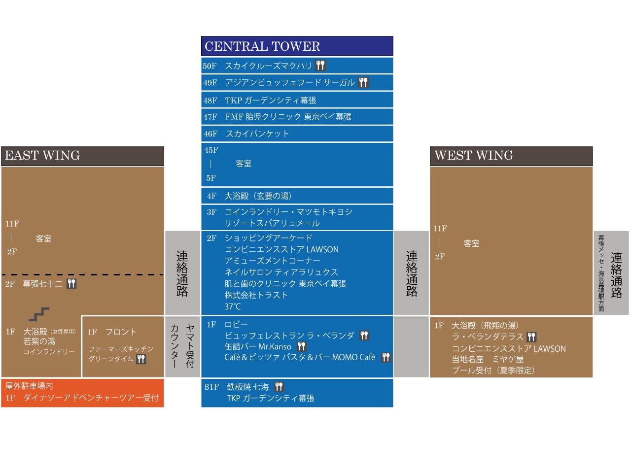 館内施設 | 【公式】アパホテル＆リゾート〈東京ベイ幕張〉（アパ直