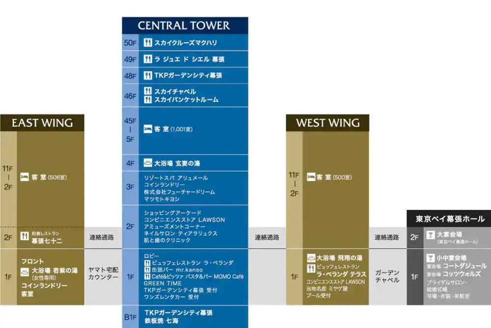 館内施設 公式 アパホテル リゾート 東京ベイ幕張 アパ直なら最安値 宿泊予約ビジネスホテル