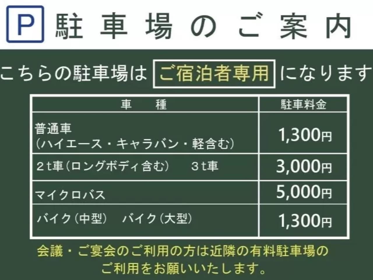 駐車場のご案内