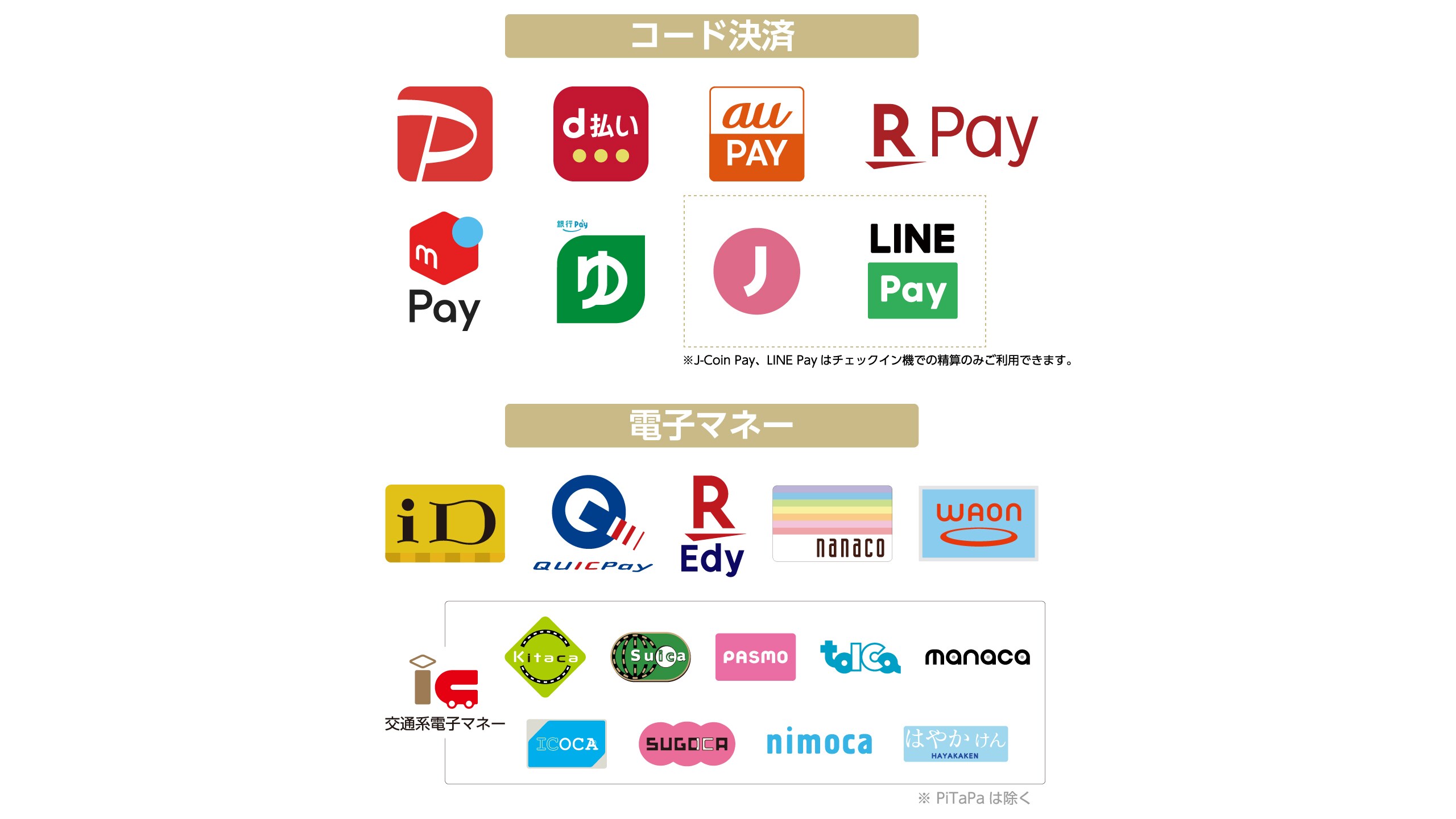 各種スマホ決済サービスがご利用頂けます