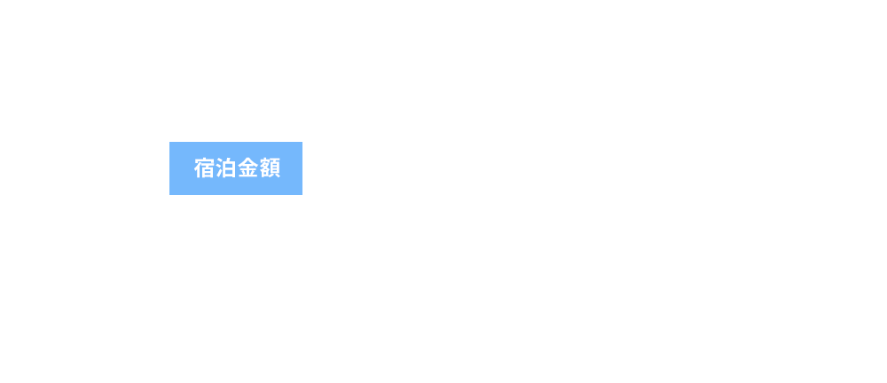 ご うとうと ら べ る うとうとの使い方 ほかの品詞の結びつき 日本語コロケーション辞典 Amp Petmd Com